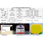 郑州具一格会议会展服务 专业化、一体化解决方案的领航者